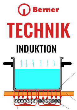 Induktion Technik
